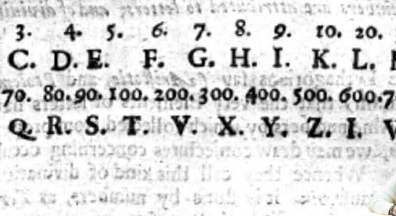 Famosa astróloga hace la carta numerológica de Rosa Dávila.