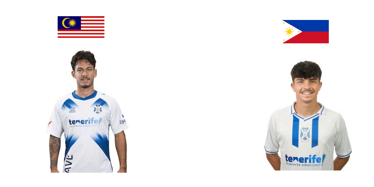 Teto y Palmero en Asia.